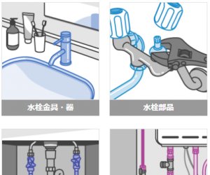 日本大阪貿(mào)易擔(dān)當職